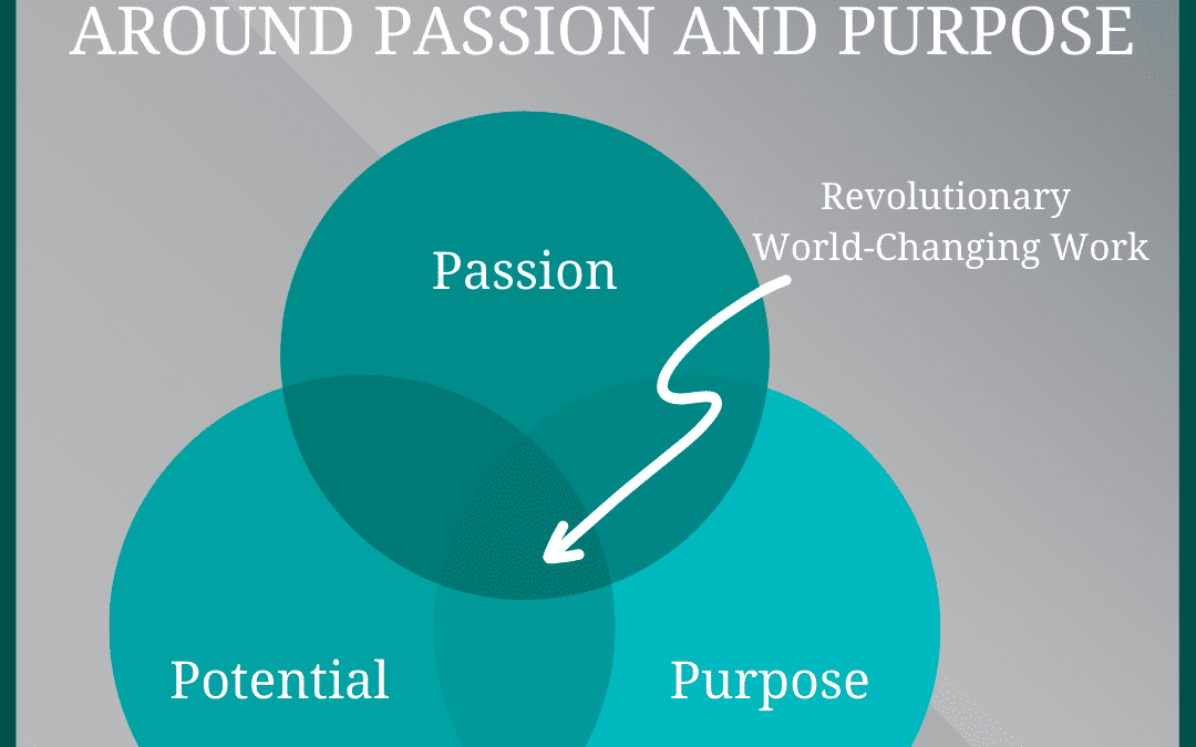 Food For Thought: Build a Life and Business around Passion & Purpose